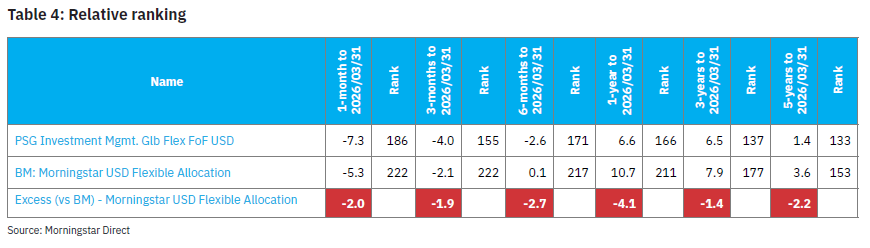Table 4.png (1)