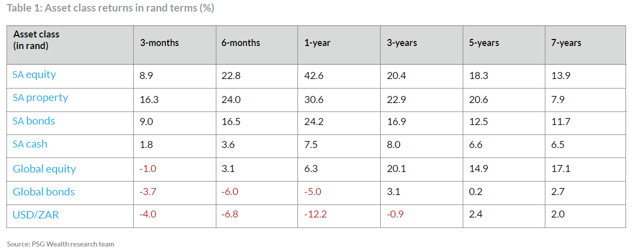 Table 1.png (3)