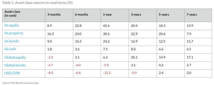 Table 1.png (3)