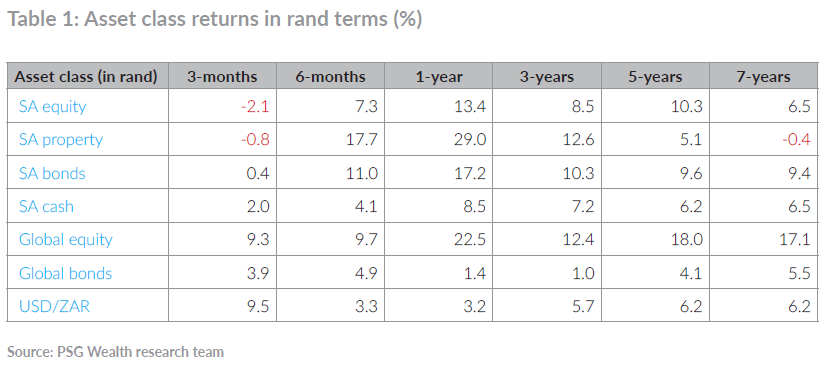 Table 1.png (1)