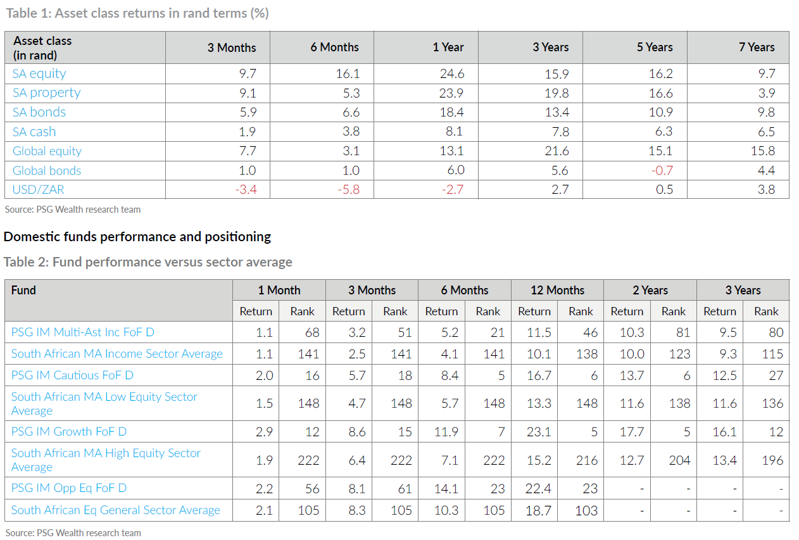 Table 2.png (4)