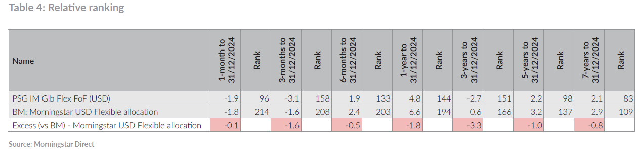 Table 4.png